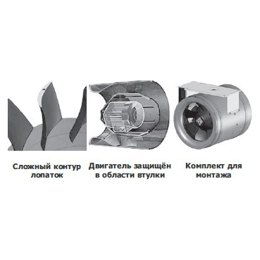 NZL-450 E4 01 вентилятор канальный