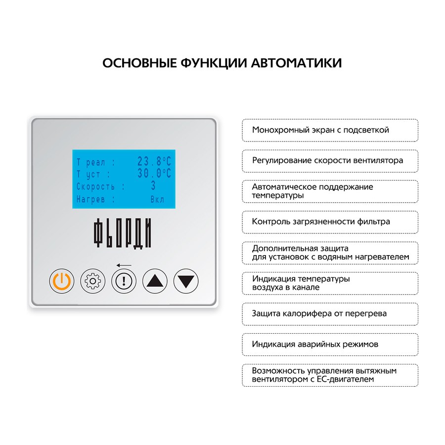 Приточная установка ФЬОРДИ ВПУ 4000 EC/18-380/3-BLG