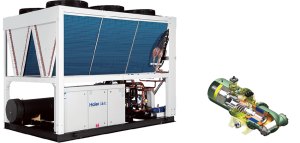 Винтовой чиллер Haier CI0820PANF с воздушным охлаждением