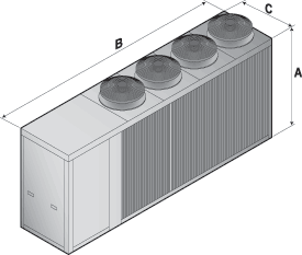 BDC